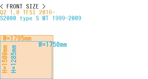 #Q2 1.0 TFSI 2016- + S2000 type S MT 1999-2009